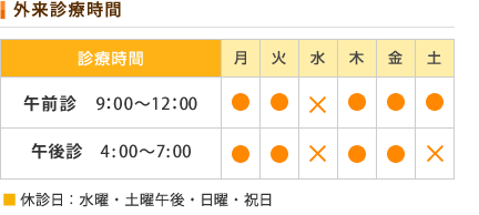 外来診療時間　