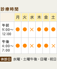 診療時間