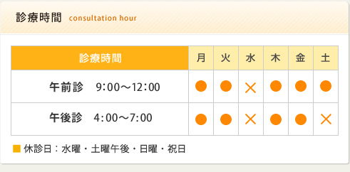 診療時間